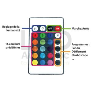 Controleur led RGB IR 24B – Image 2