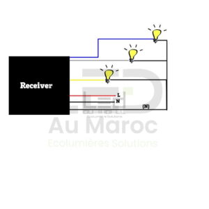 Interrupteur de télécommande sans fil 4 zones 220v ON-OFF – Image 2