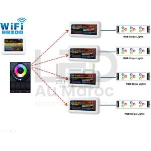 Contrôleur LED RGB WiFi 4 Zones – Image 3
