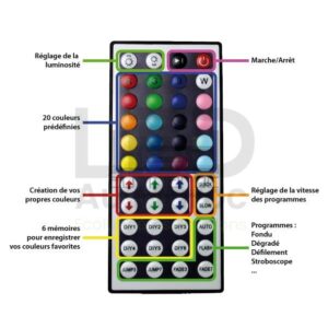 Controleur led RGB 44B – Image 2