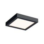 PANEL LED
