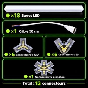 Éclairage LED Géométrique Superstar – Image 4